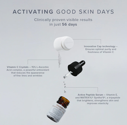 Everactive C&E +Peptide